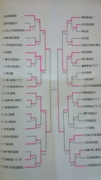 �S���_�����m���\�I