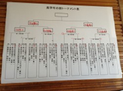 ���w�N�g�[�i�����g