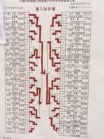 2016.8.28��13��S�����w���w�N�ʏ_�����