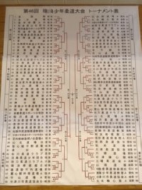 2017.1.15��46�񐐘Q���N�_�����