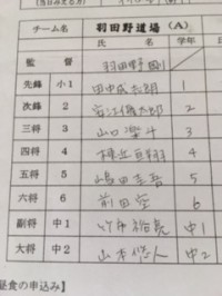 2018.1.21��47�񐐘Q���N�_�����