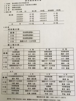 2018.5.6�@��43�񓌎O�͏��N�_�����